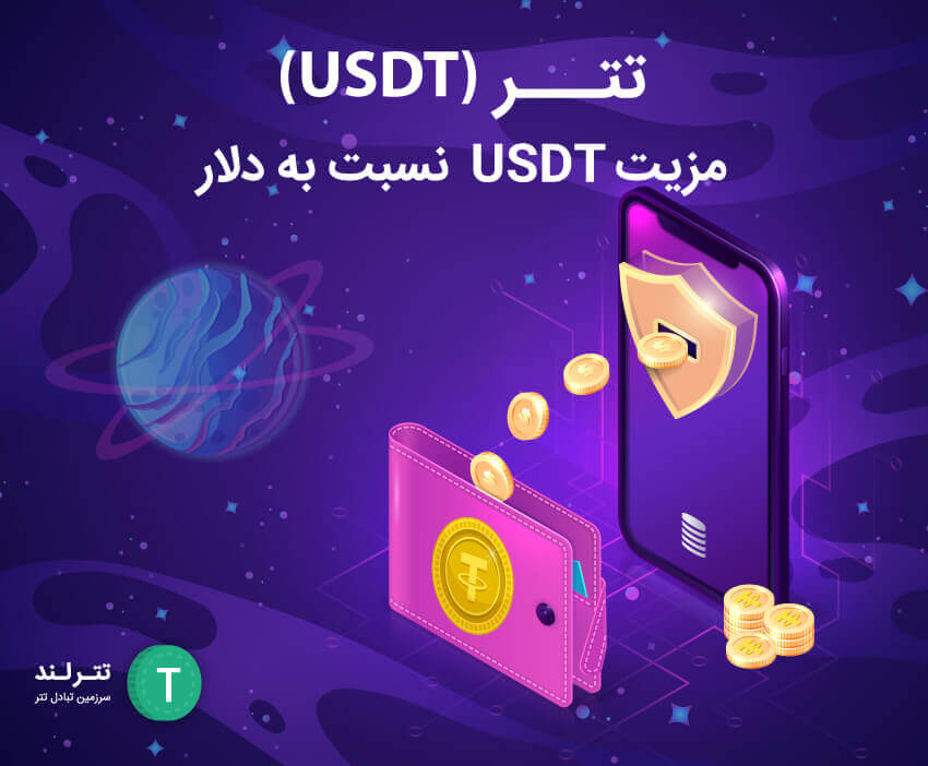 USDT Vs. Dollar