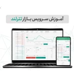 بازار تترلند