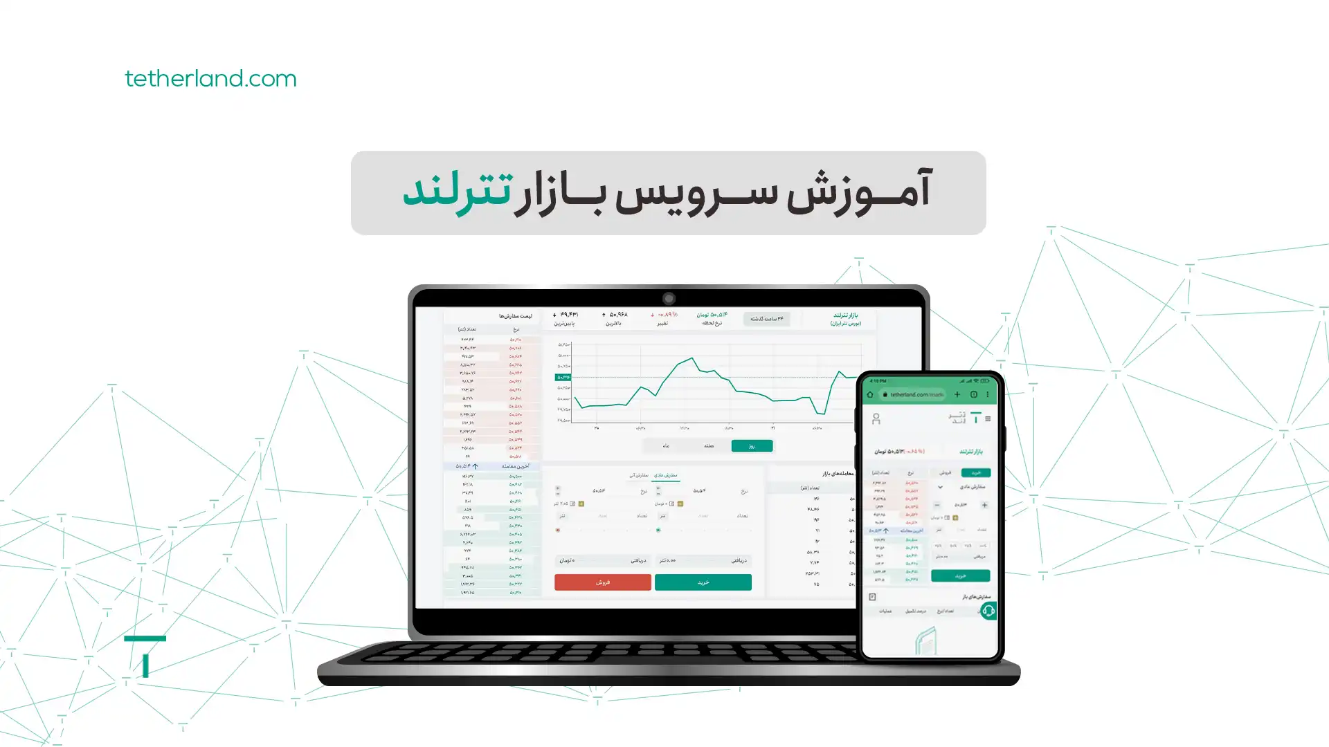 بازار تترلند